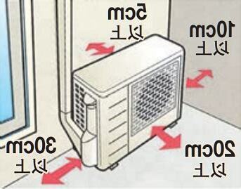室外機 距離 壁